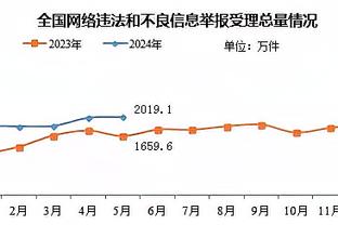 高效输出难救主！科比-怀特11中7砍全队最高20分 三分8中4